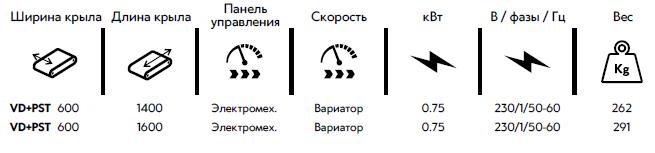 Тестораскаточные машины  напольные с  регулируемой скоростью для  станции нарезки SF 600 VD+PST,  Flamic (Италия)