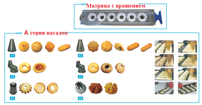 Отсадочная машина MDM-600 (Китай)