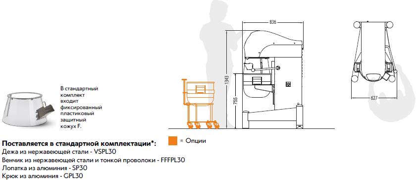Планетарные миксеры  Starmix PL30N (Италия)
