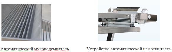 Автоматическая тестораскаточная машина Type 640 (Киатй)