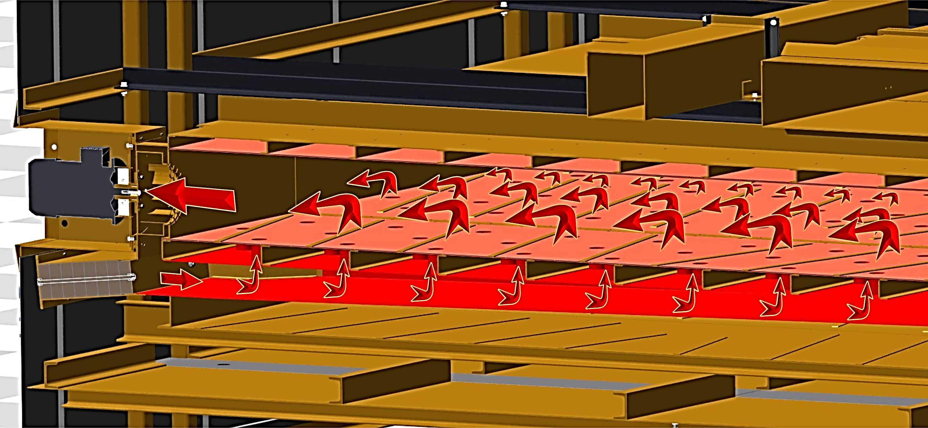 Автоматизированная линия для производства тостового хлеба производительность 25 т/сутки