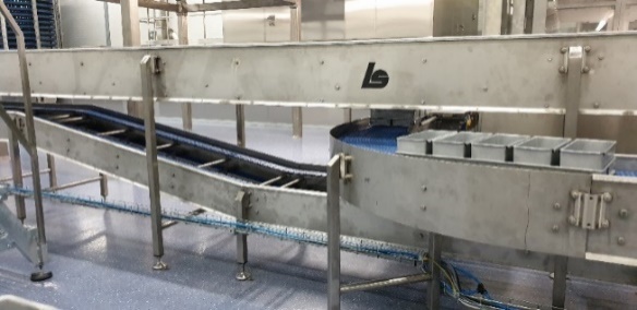 Автоматизированная линия для производства тостового хлеба производительность 25 т/сутки