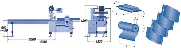    ORION 700  flow pak