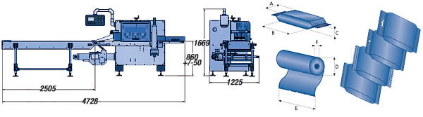    SIRIO 600  flow pack