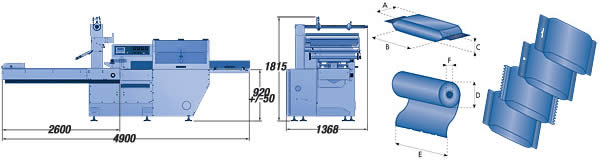    TAURUS 700  flow pak