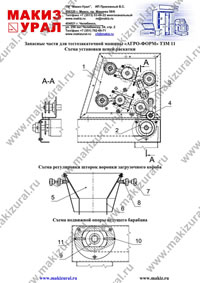Запасные части для тестозакаточной машины «АГРО-ФОРМ» ТЗМ 11